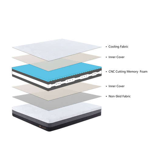 Comfort Snooze Memory Foam Mattress