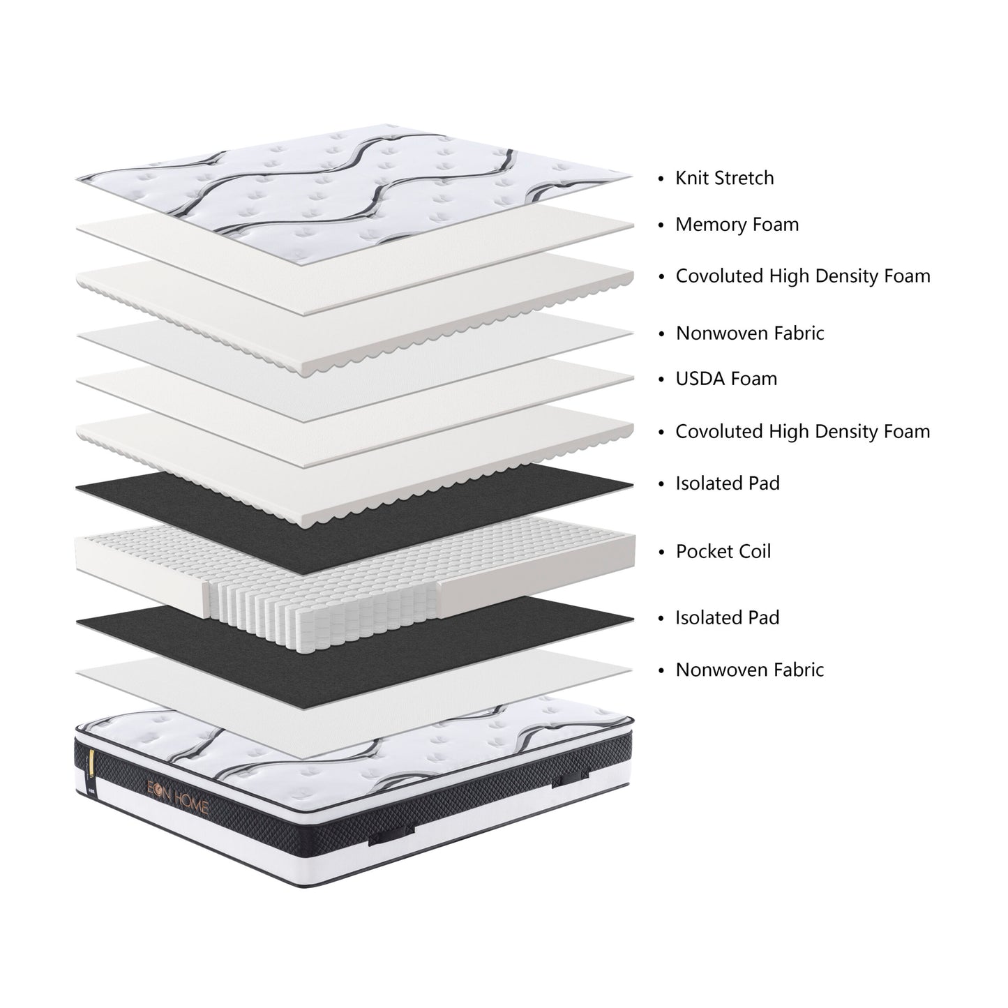 Haven Harmony Mattress