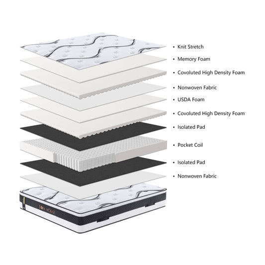 Haven Harmony Mattress