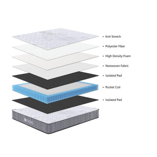 Zen Slumber Mattress