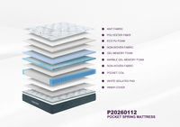 Miami Pocket Spring Mattress – Gel Memory Foam