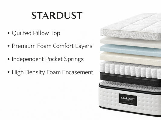 Stardust Urban Mattress