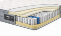 Stardust IC 588 MATTRESS FIRM