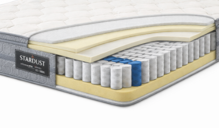 Stardust IC 588 MATTRESS FIRM
