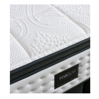 compare product Urban King Mattress