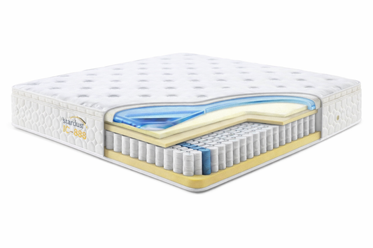 Stardust IC-888 Mattress FIRM
