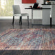 Devon 65 Multi Rug