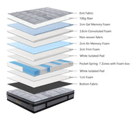 Imperial Splendour Plush Feel Mattress